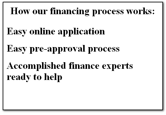 How our Financing process works